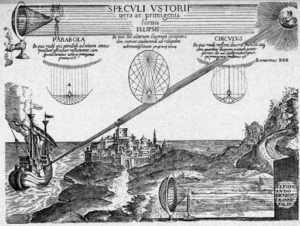 17th century --- An illustration showing sun rays and a mirror used to set fire to Roman ships at Syracuse. Kircher explored and illustrated the burning mirror purportedly developed by Archimedes in 214 B.C. --- Image by © Bettmann/CORBIS